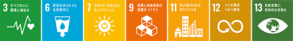 関連するSDGs