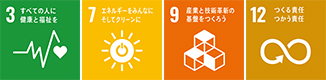 関連するSDGs