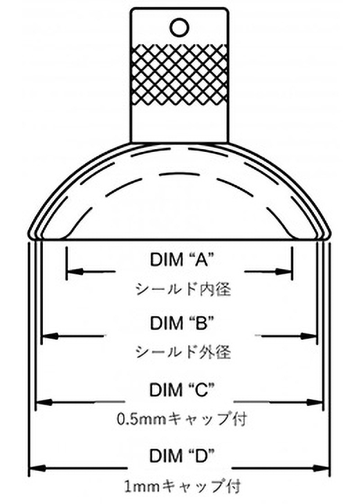 瞼下用タングステンアイシールド