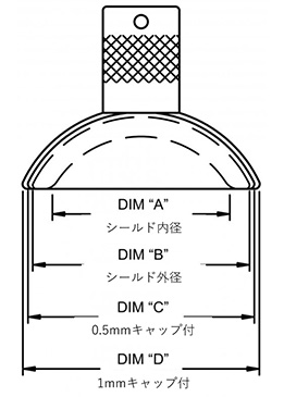 瞼下用タングステンアイシールド