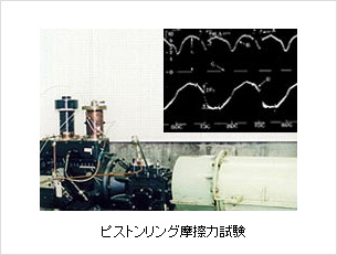 ピストンリング摩擦力試験